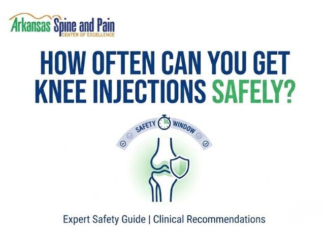Learn the safe clinical timelines for steroid and gel knee injections. Discover the risks of over-injection and explore long-term joint care options.