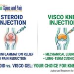 Discover the differences between steroid and visco knee injections. Learn how cortisone calms inflammation quickly while visco gel provides long-term joint lubrication.