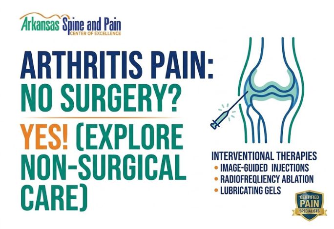 Can Arthritis Pain Be Treated Without Surgery? Non-Surgical Guide