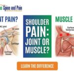 Learn how to tell if your shoulder pain is coming from the joint socket or muscle tissue. Discover key symptoms, causes, and expert non-surgical treatments.